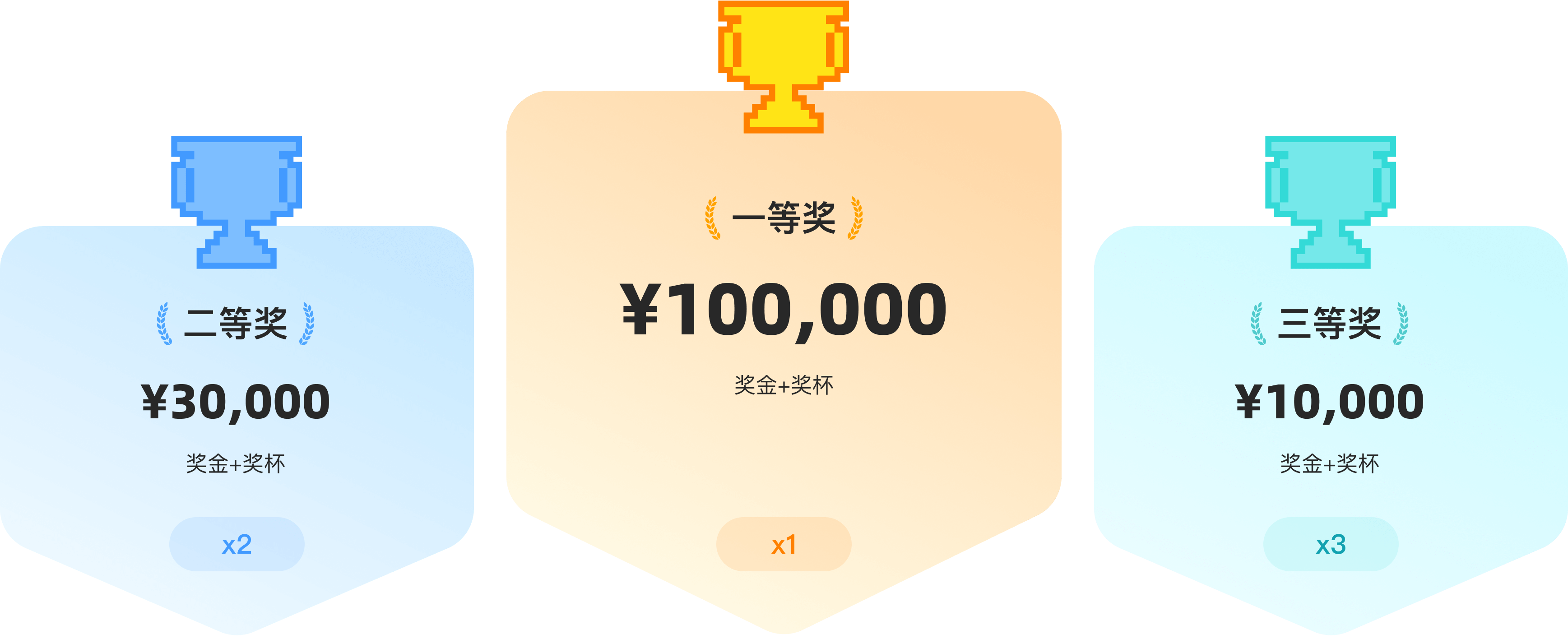 bonus